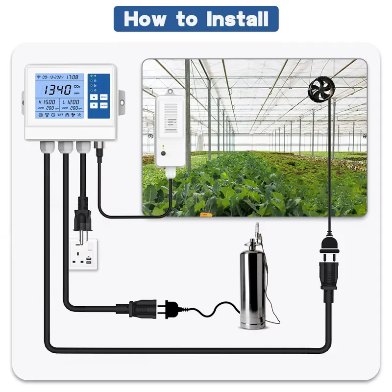 Inteligentny kontroler klimatu – Agriculture Farming Vegetables recenzja i cena