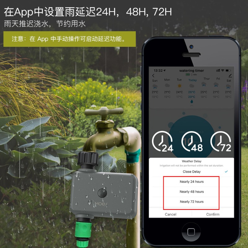 Inteligentny zawór do nawadnia – Farming Agriculture App recenzja i cena